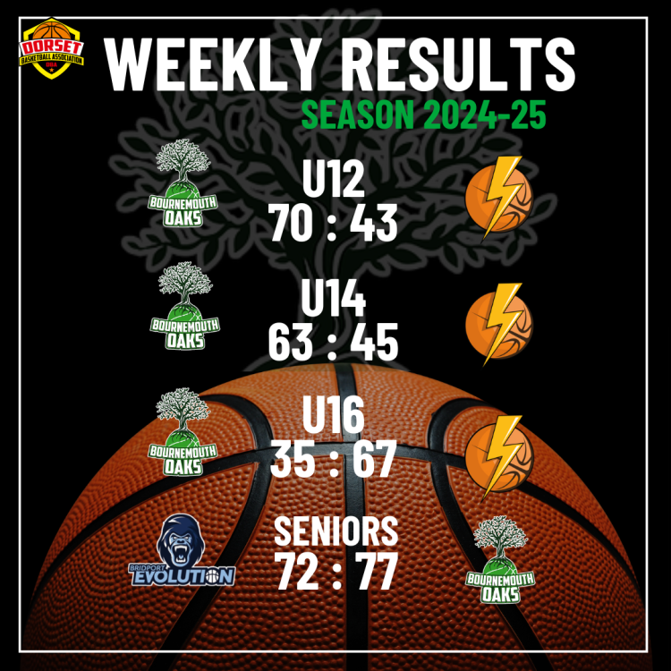 About Christian Stevens